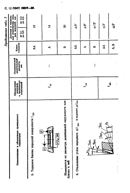  10059-80