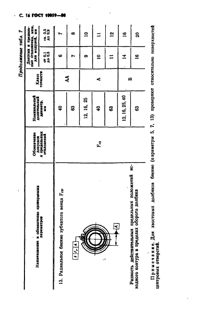  10059-80