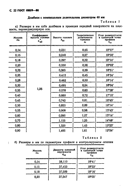  10059-80