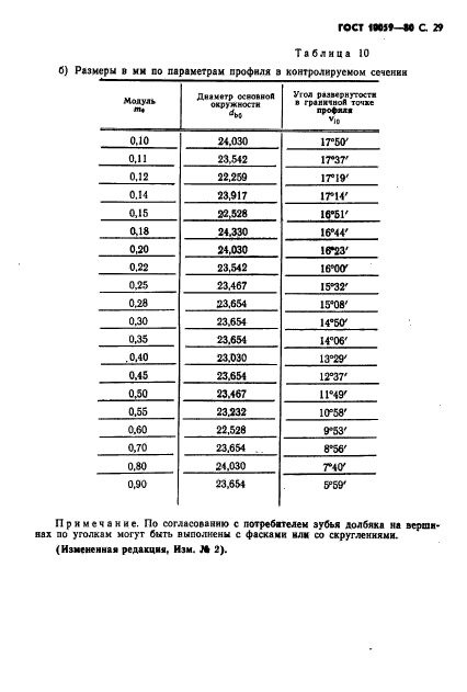  10059-80