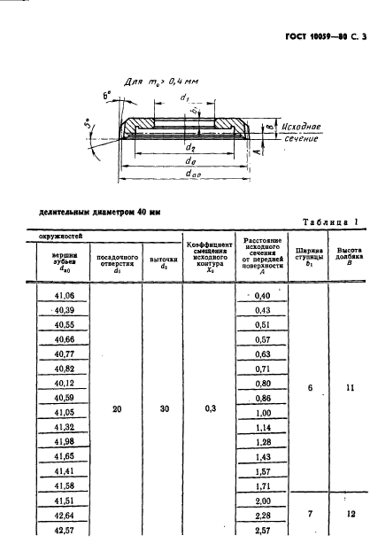  10059-80