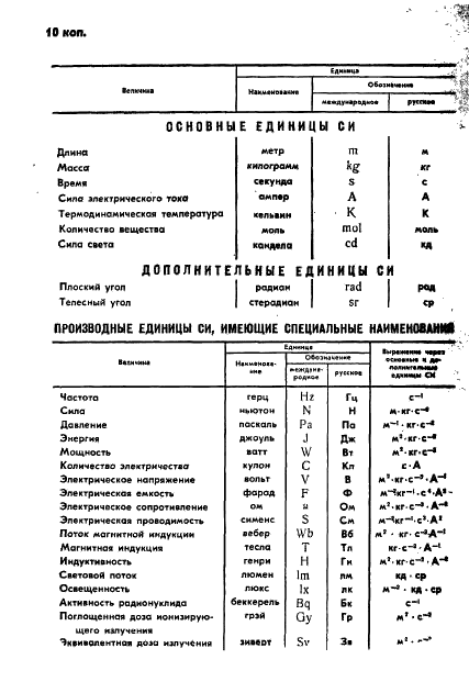  10059-80