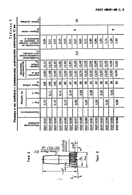  10059-80