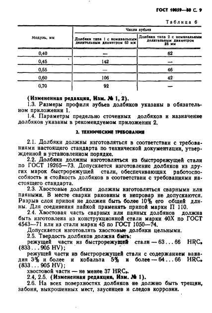  10059-80