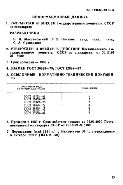  24502-80