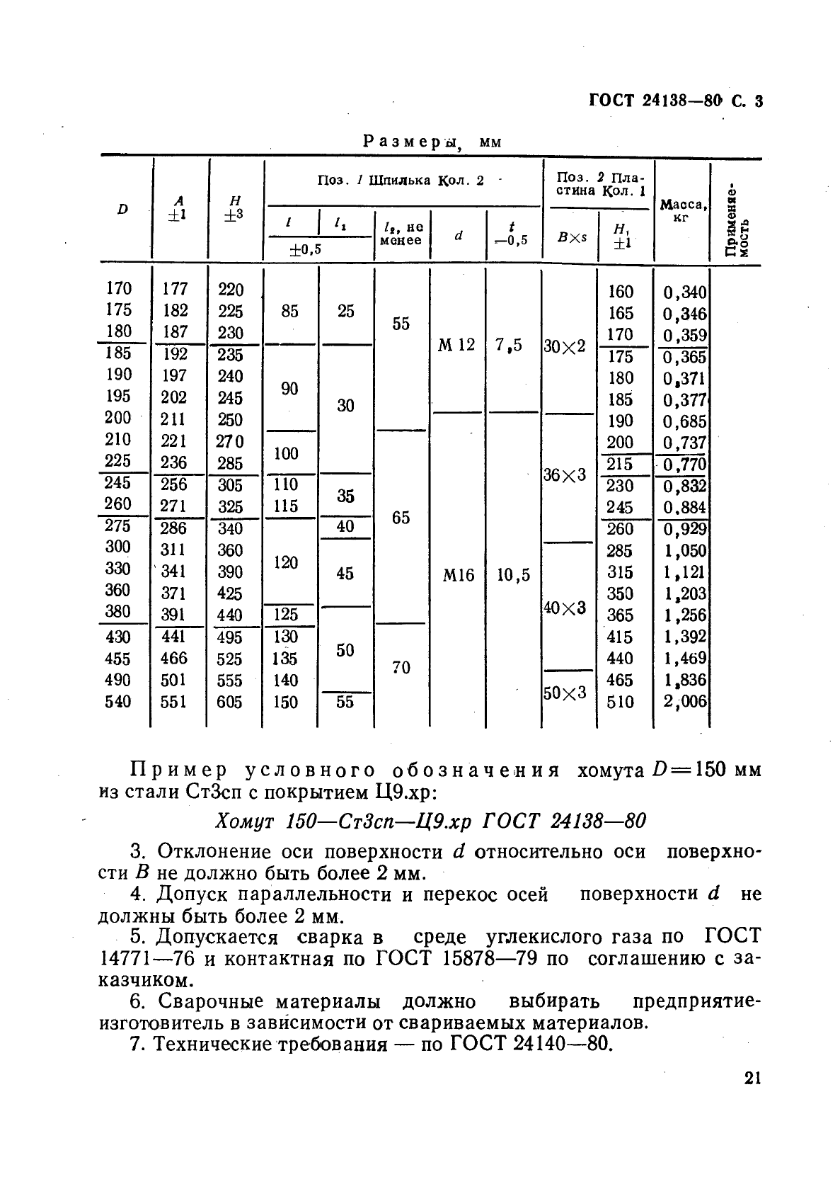  24138-80