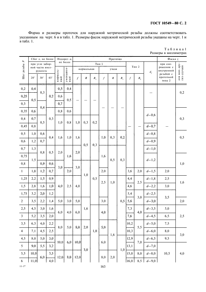  10549-80