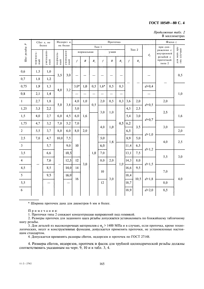  10549-80