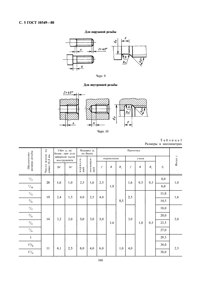  10549-80