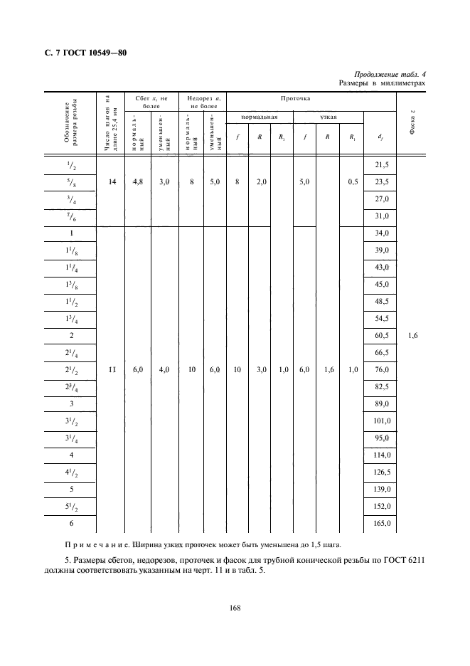  10549-80