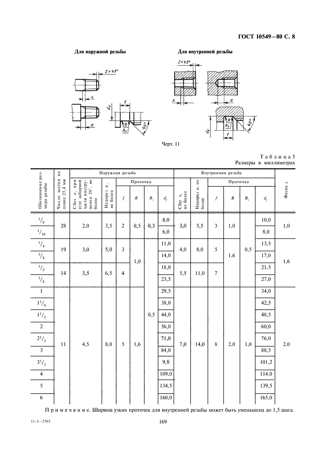  10549-80