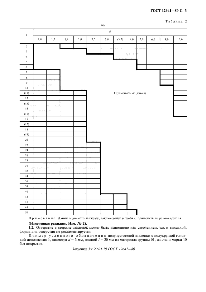  12641-80