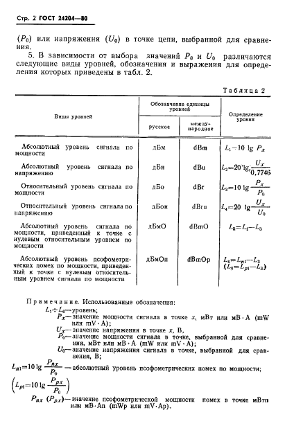  24204-80