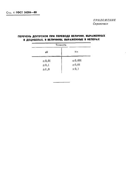  24204-80