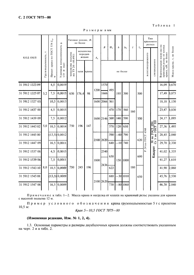  7075-80