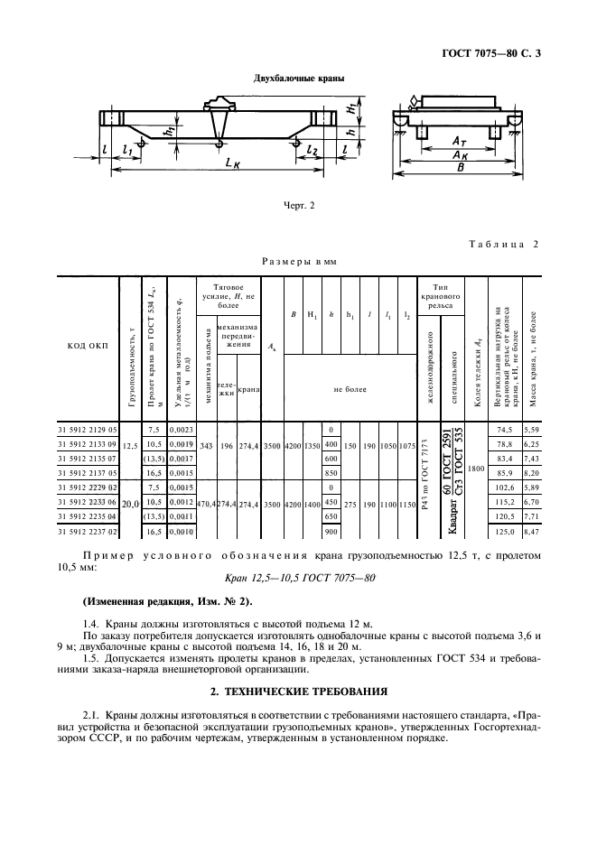  7075-80