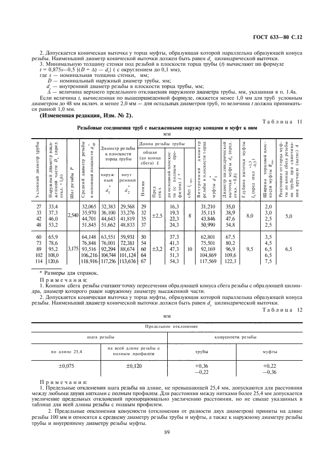  633-80