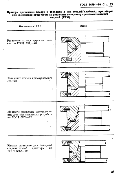  24511-80