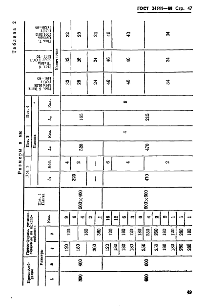  24511-80