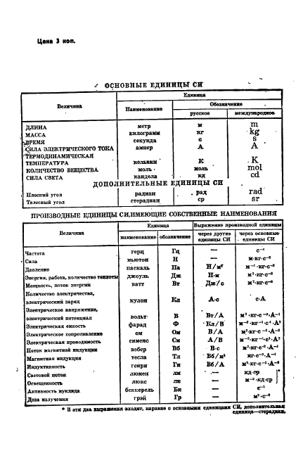  4.61-80