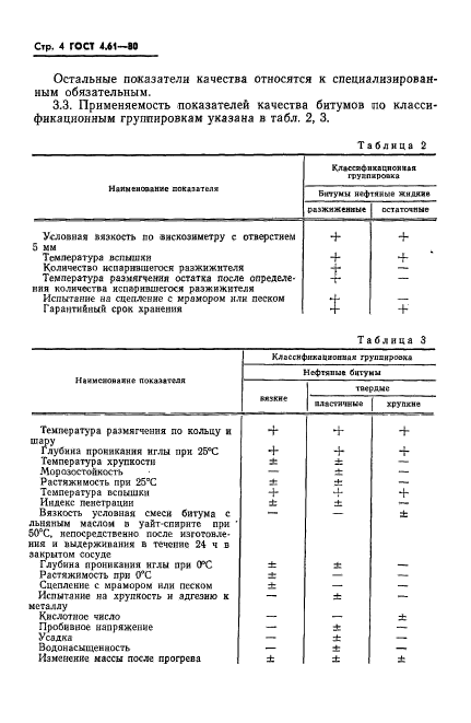  4.61-80