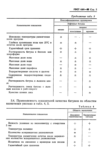  4.61-80