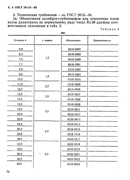  24118-80