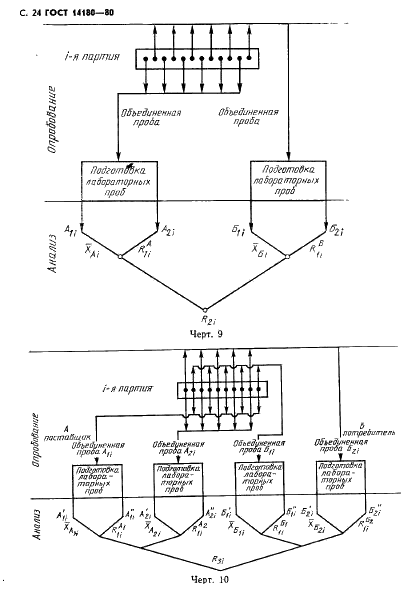  14180-80