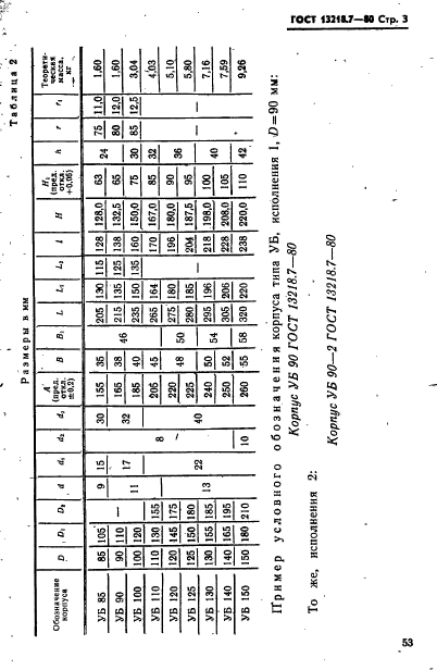  13218.7-80