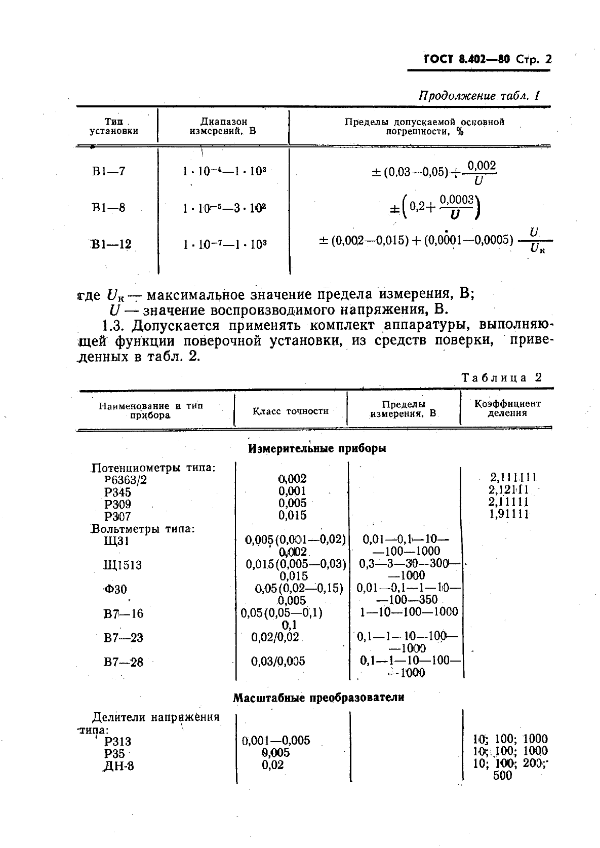  8.402-80