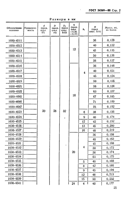  24269-80