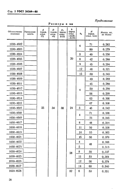  24269-80