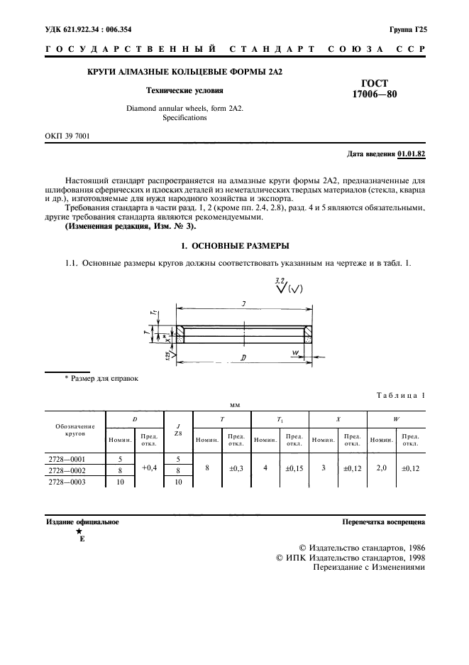  17006-80