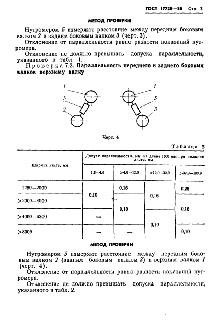  17728-80