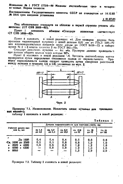  17728-80