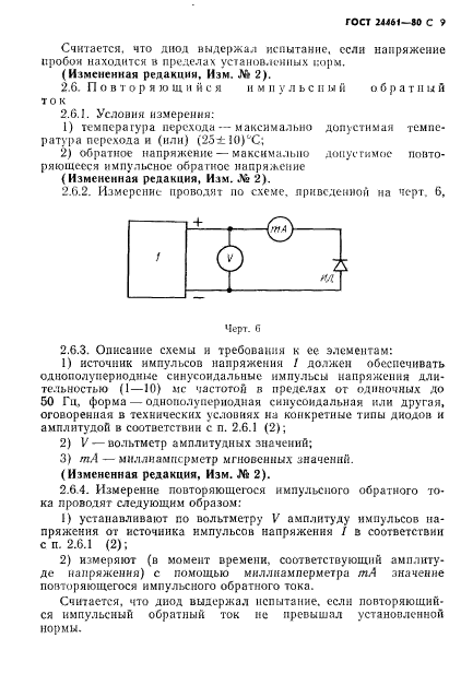  24461-80