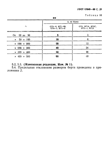  17040-80