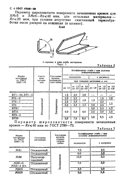  17040-80