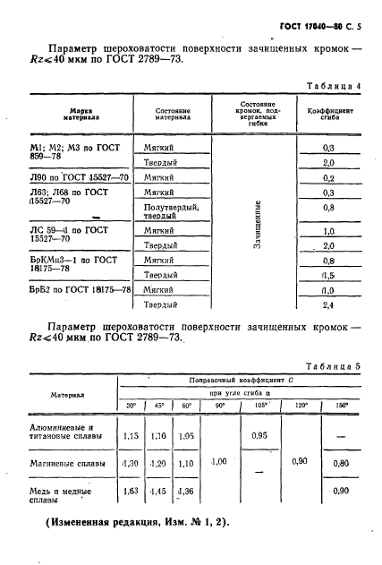  17040-80