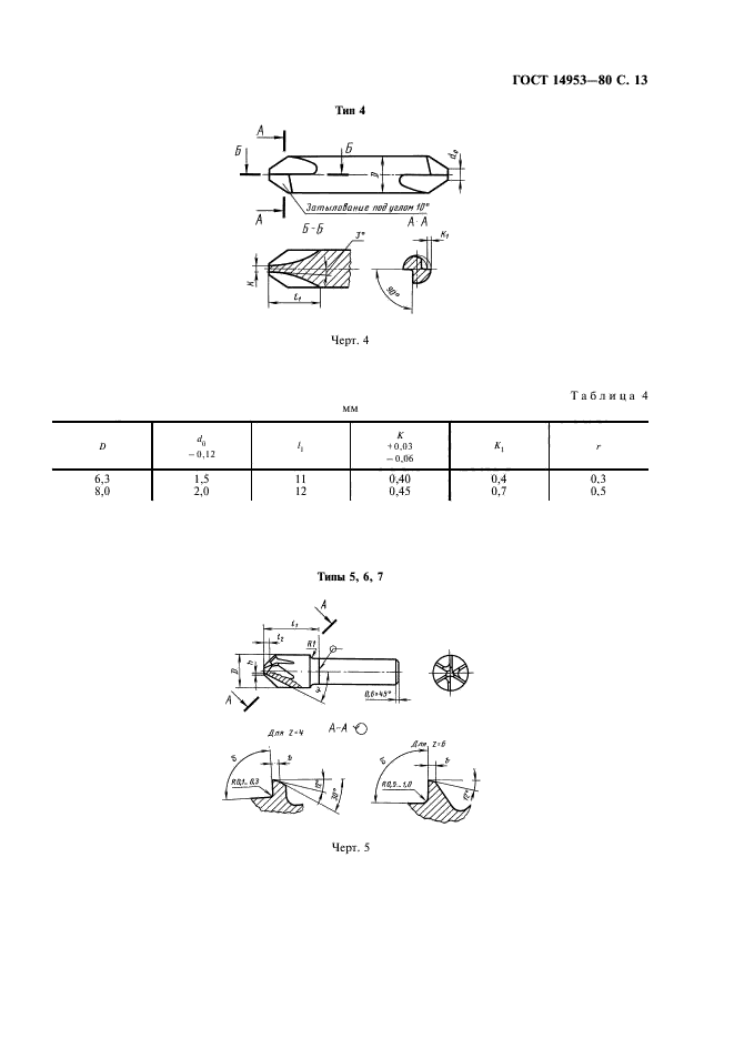  14953-80