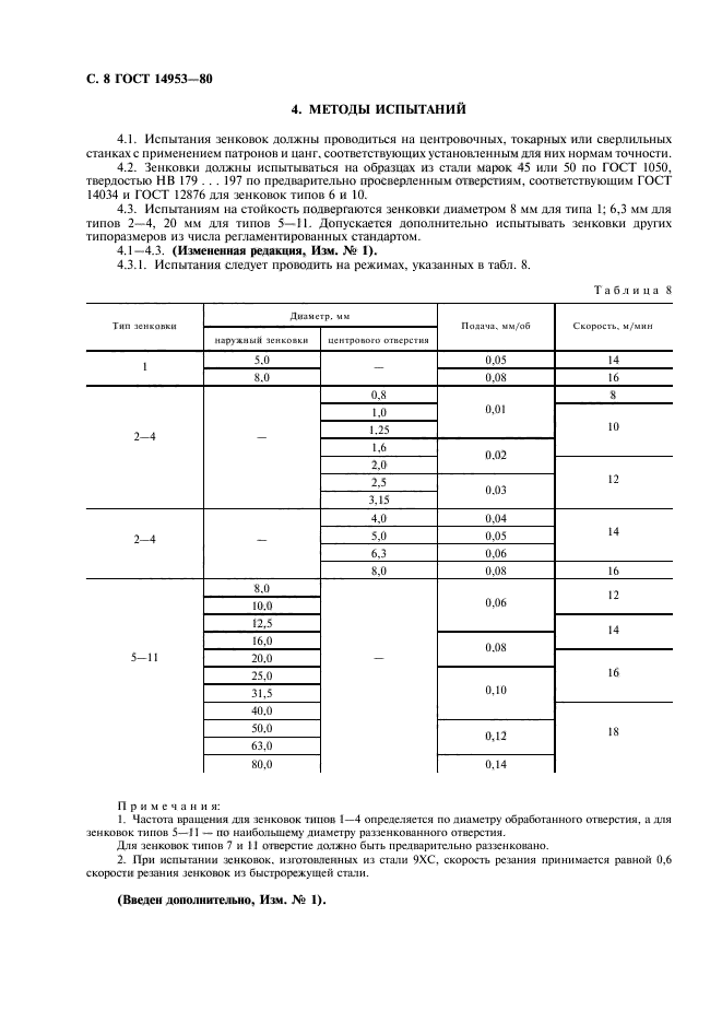  14953-80