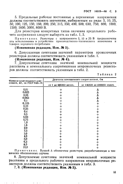  10318-80