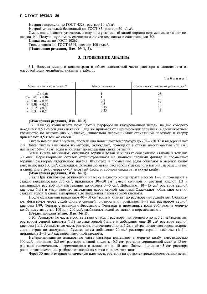  15934.3-80