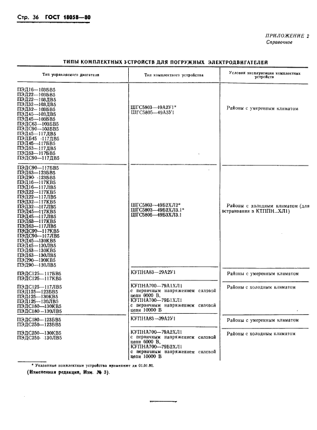  18058-80