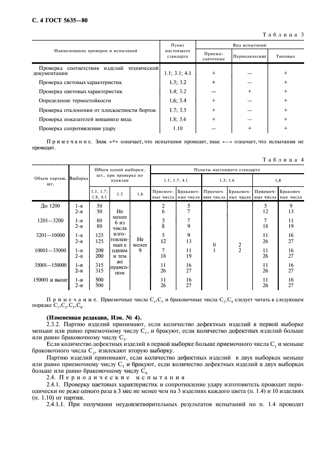  5635-80