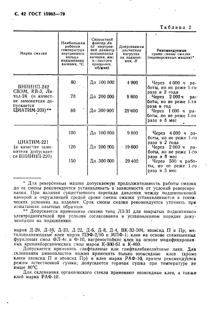  15963-79