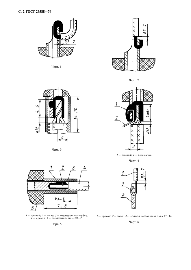  23588-79