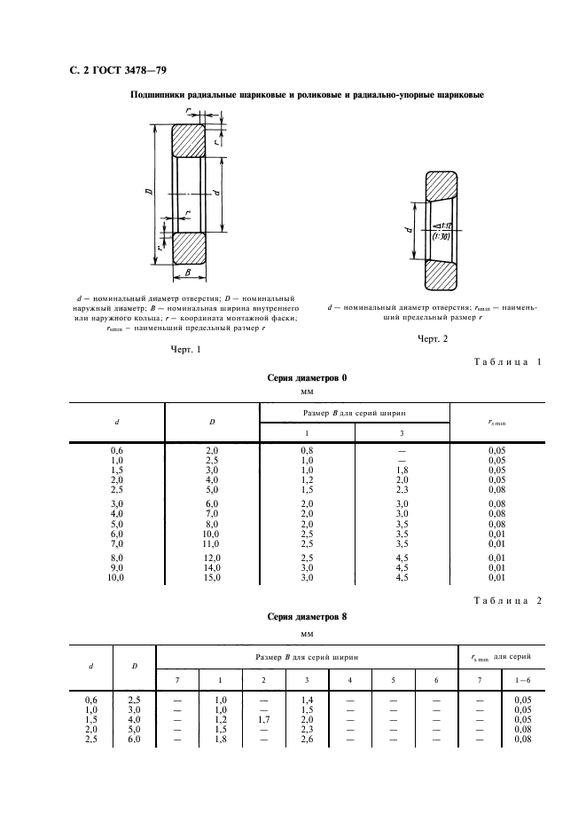  3478-79