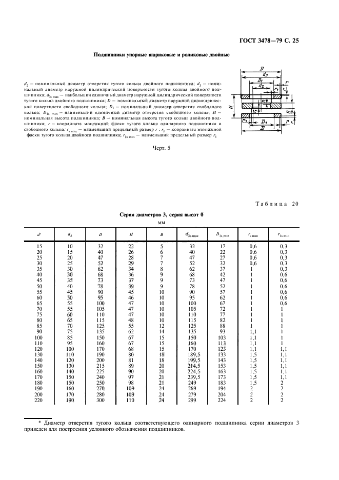  3478-79