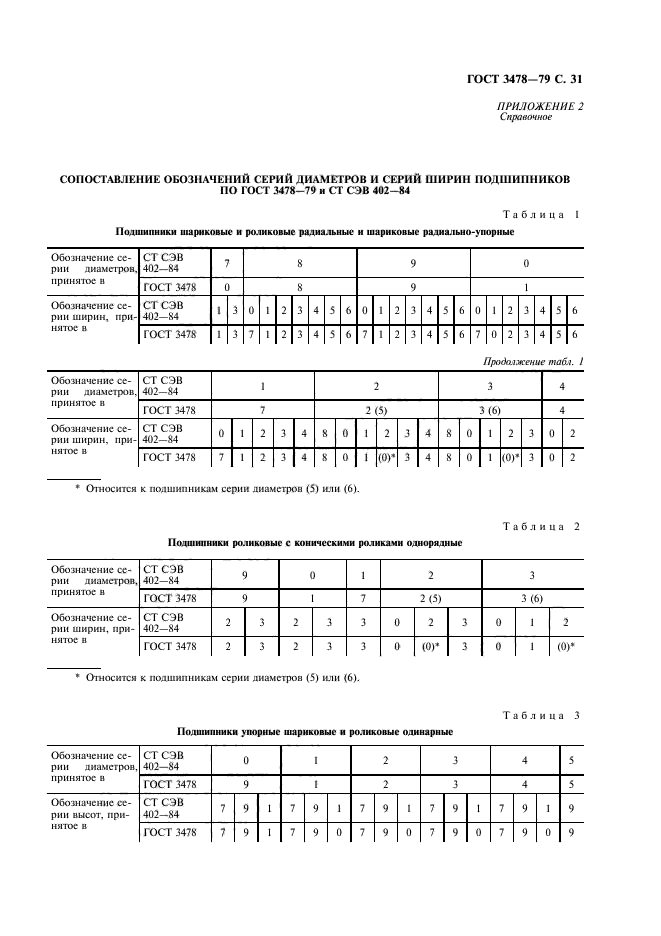  3478-79